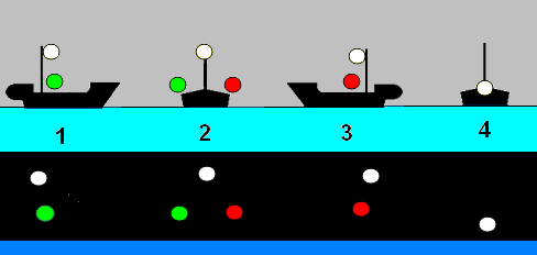 Nav lights for fishing